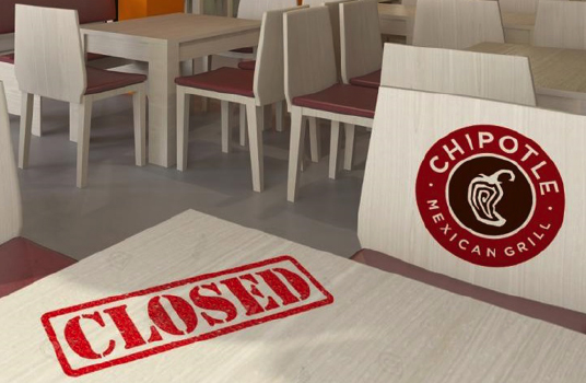 The Chipotle Food Poisoning Story (Part 3)