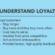 Loyal Customers Spend More €